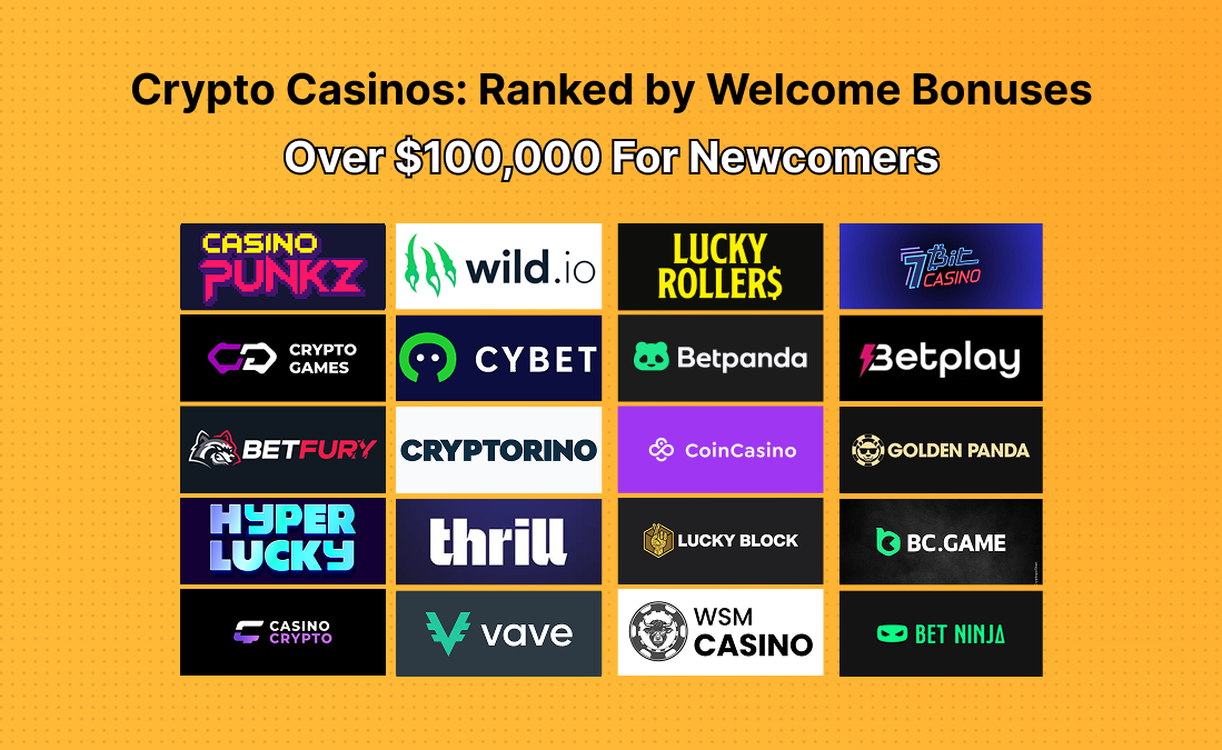 Wordmarks of the 18 crypto casinos compared on this page, with the combined size of their advertised welcome bonuses