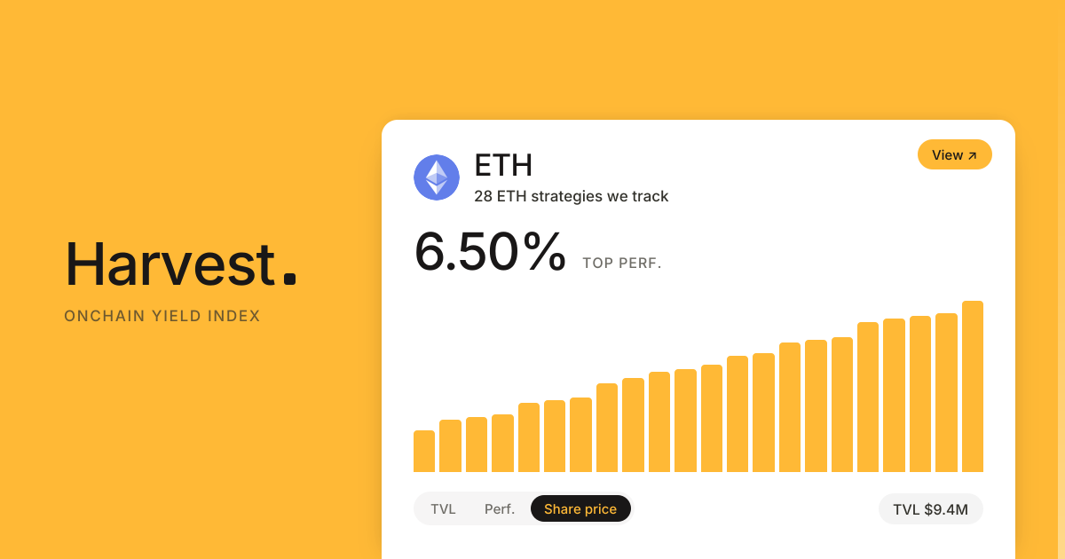 Best Ethereum Yield: Top APY Ranking & Sources | Harvest