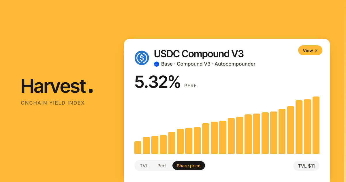 USDC on Compound V3: Yield, APY & TVL Stats | Harvest