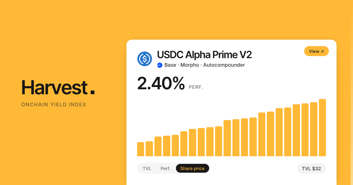 USDC on Morpho: Alpha Prime V2 Yield, APY & TVL | Harvest